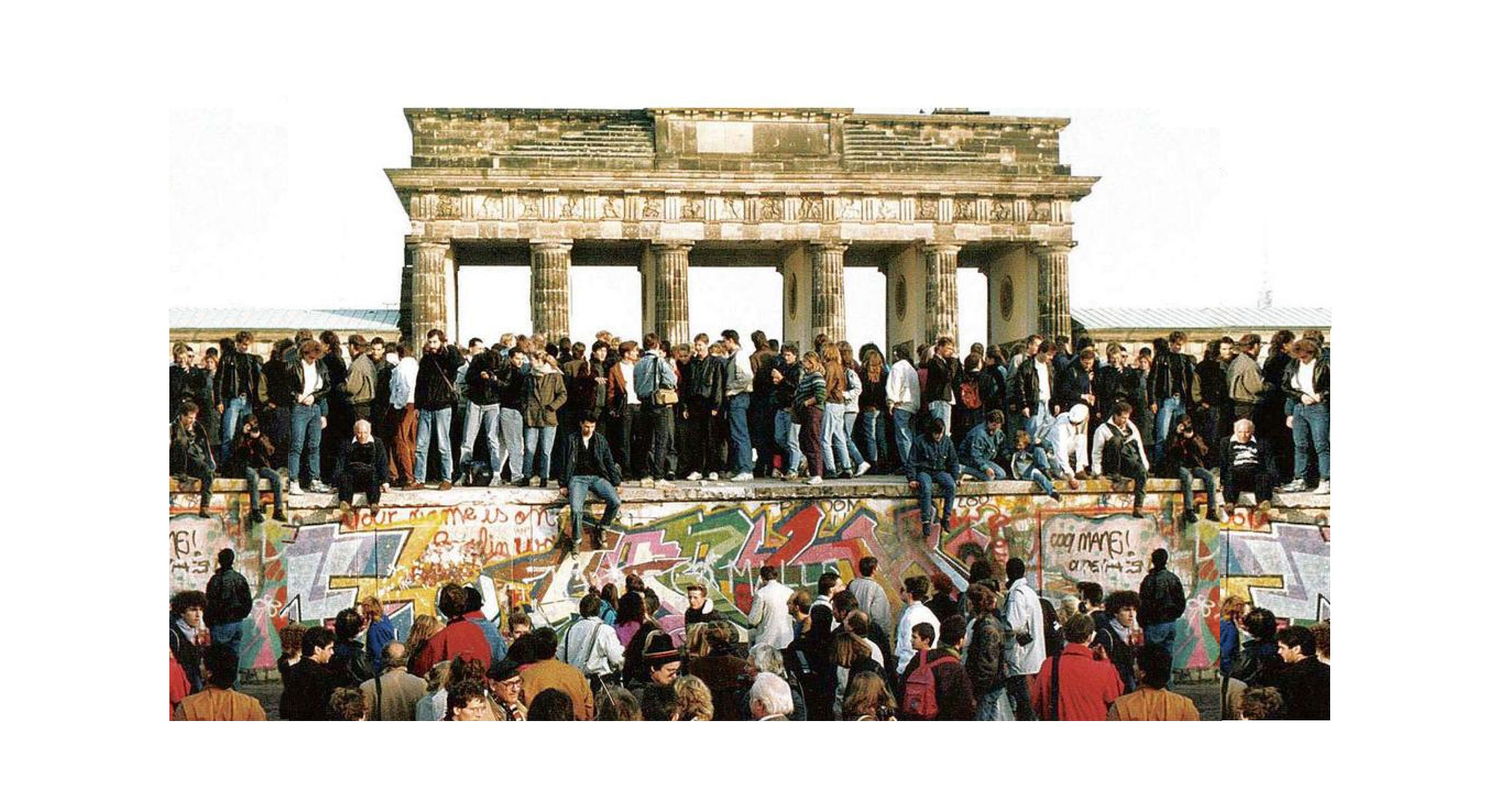 Muro De Berlin